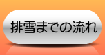 申込の流れ